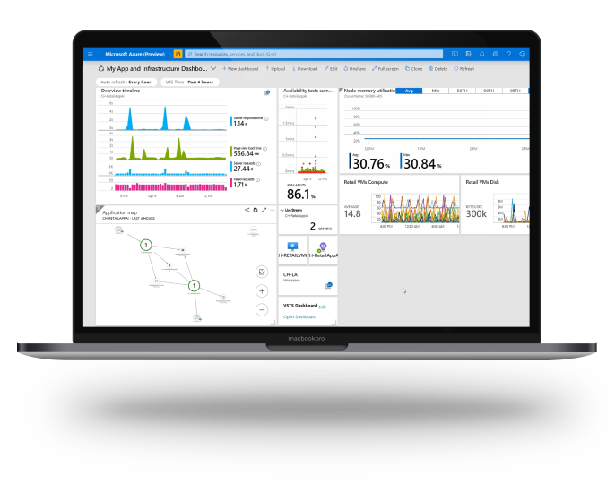Building a Scalable Data Platform for an E-commerce Company