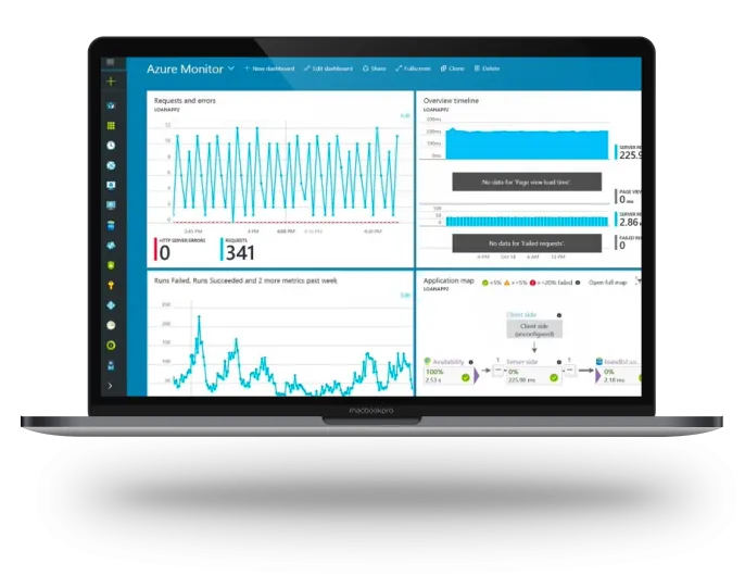 Migrating Legacy Systems for a Financial Institution