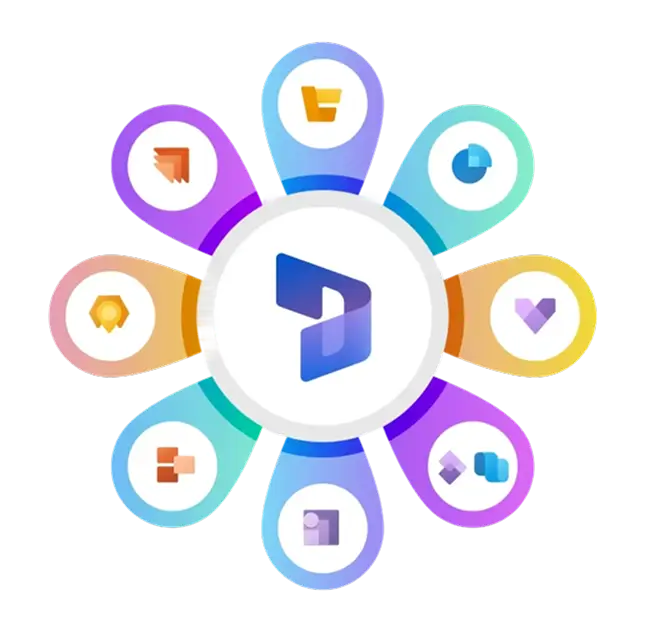 Achieve Next-Level Growth with the Best Dynamics 365 Consulting Services