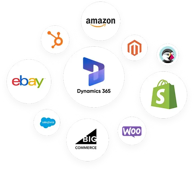 Easily Integrate Your Microsoft CRM and ERP Systems