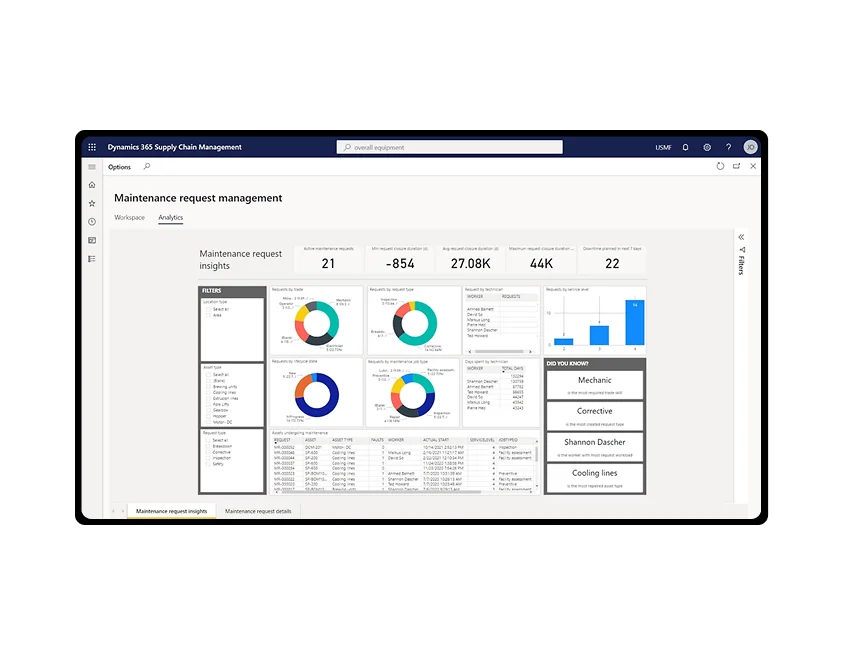 ProCore Infrastructure Solutions